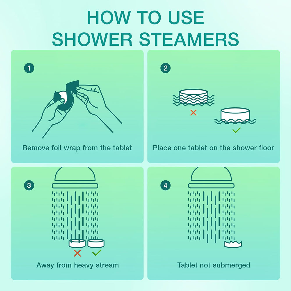 JoJowell-long-lasting-aroma-steamers image capture extended scent experience during shower.