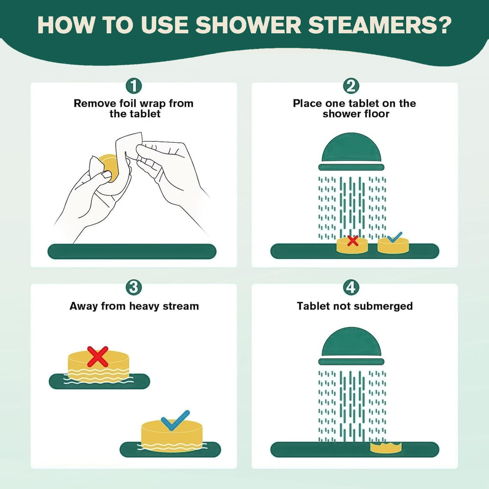 JoJowell shower steamer in bath releases essential oils for spa-like ambiance