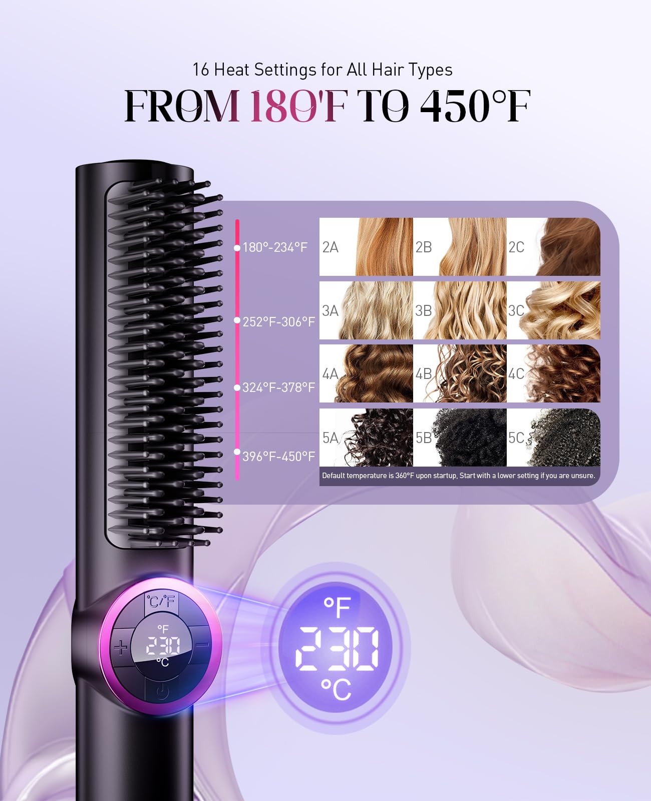 JolinKoin packaging image shows complete kit for everyday styling routines
