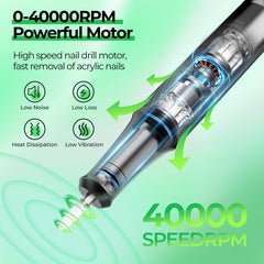 JOSGLOI nail drill kit with 12 bits for grinding and shaping.
