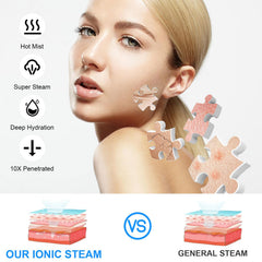 Jostzhxin aromatherapy compartment with hot steam for fragrance-enhanced sessions.