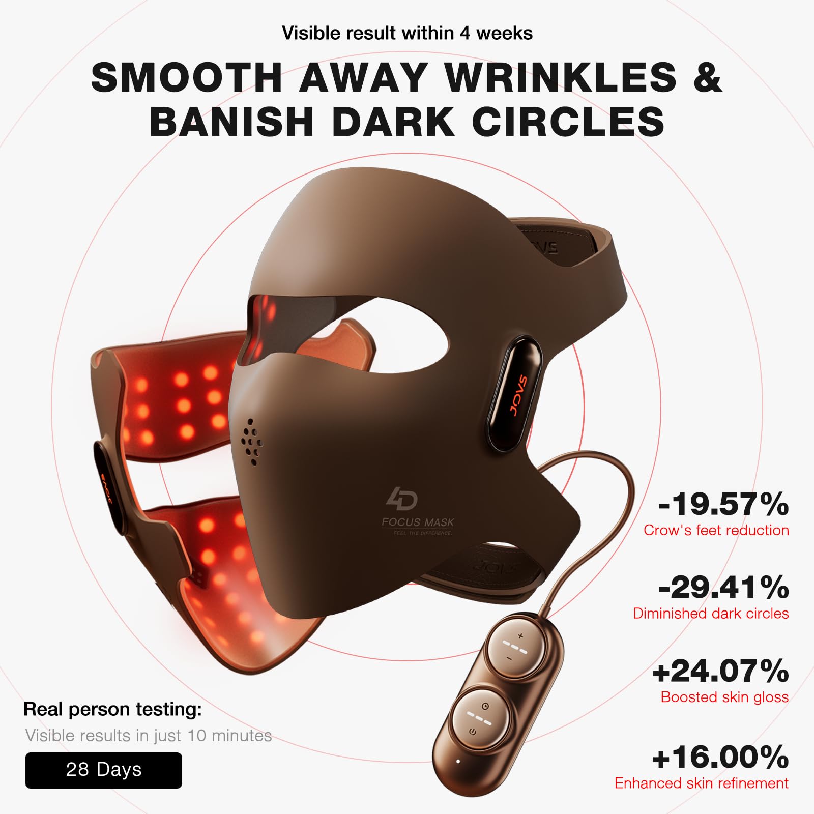 JOVS 4D laser mask with flexible curved design hugs facial contours