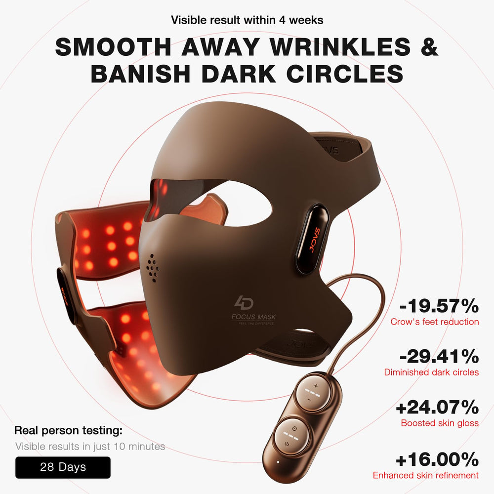 JOVS 4D laser mask with flexible curved design hugs facial contours