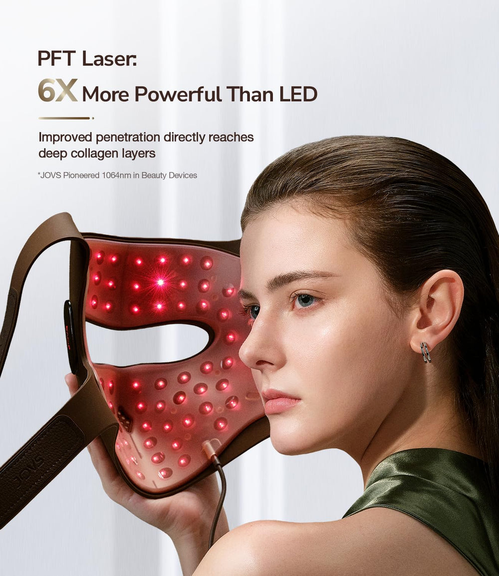 JOVS 4D Mask precision 20° beams for wrinkle targeting