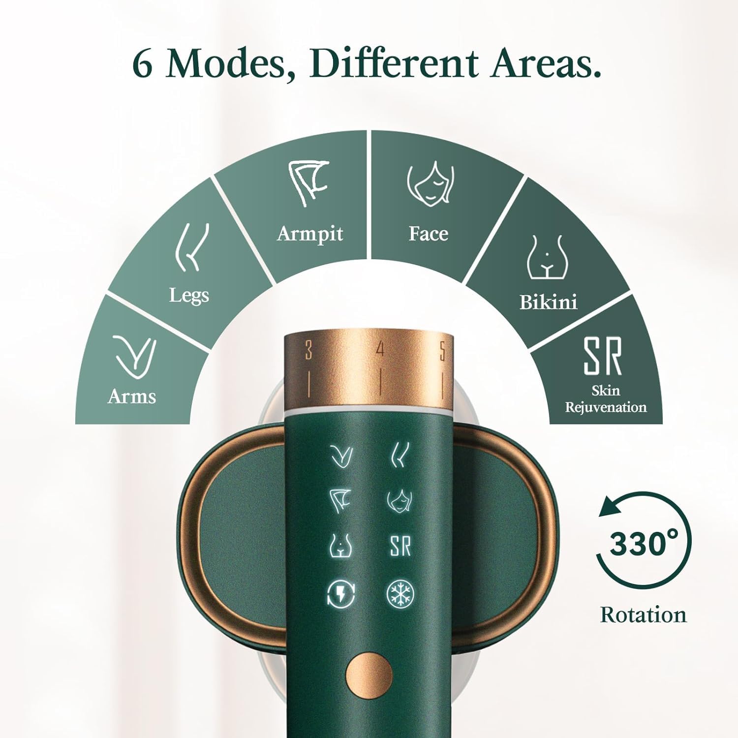 JOVS auto-flashes at 0.7 seconds for quick sessions.