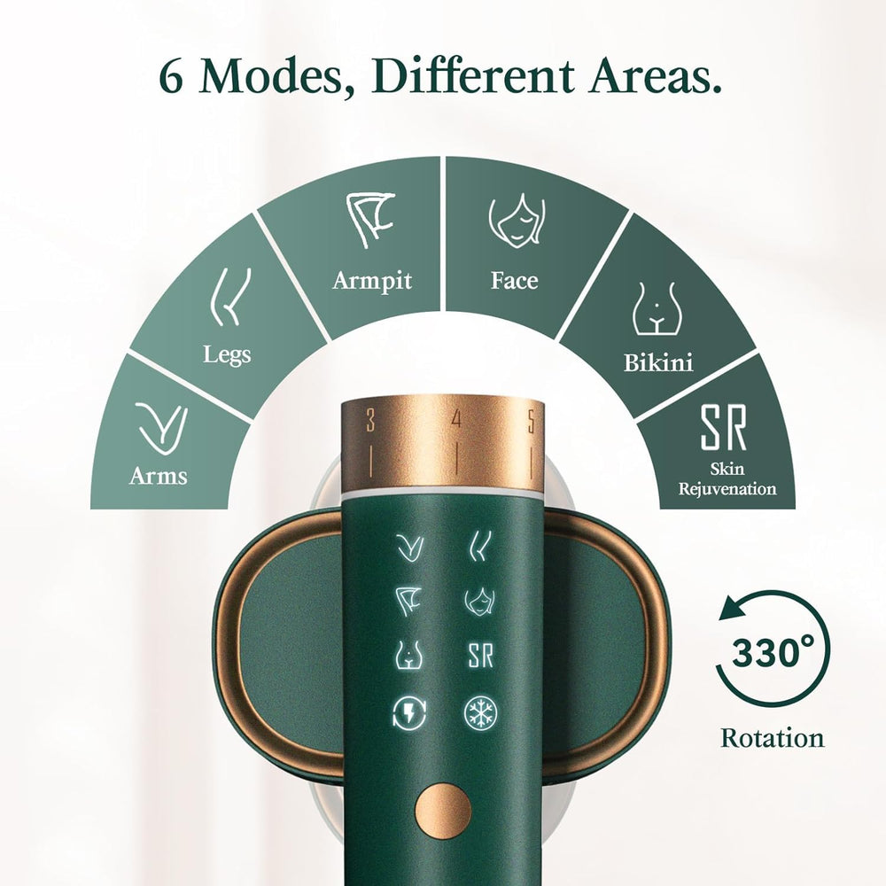 JOVS auto-flashes at 0.7 seconds for quick sessions.