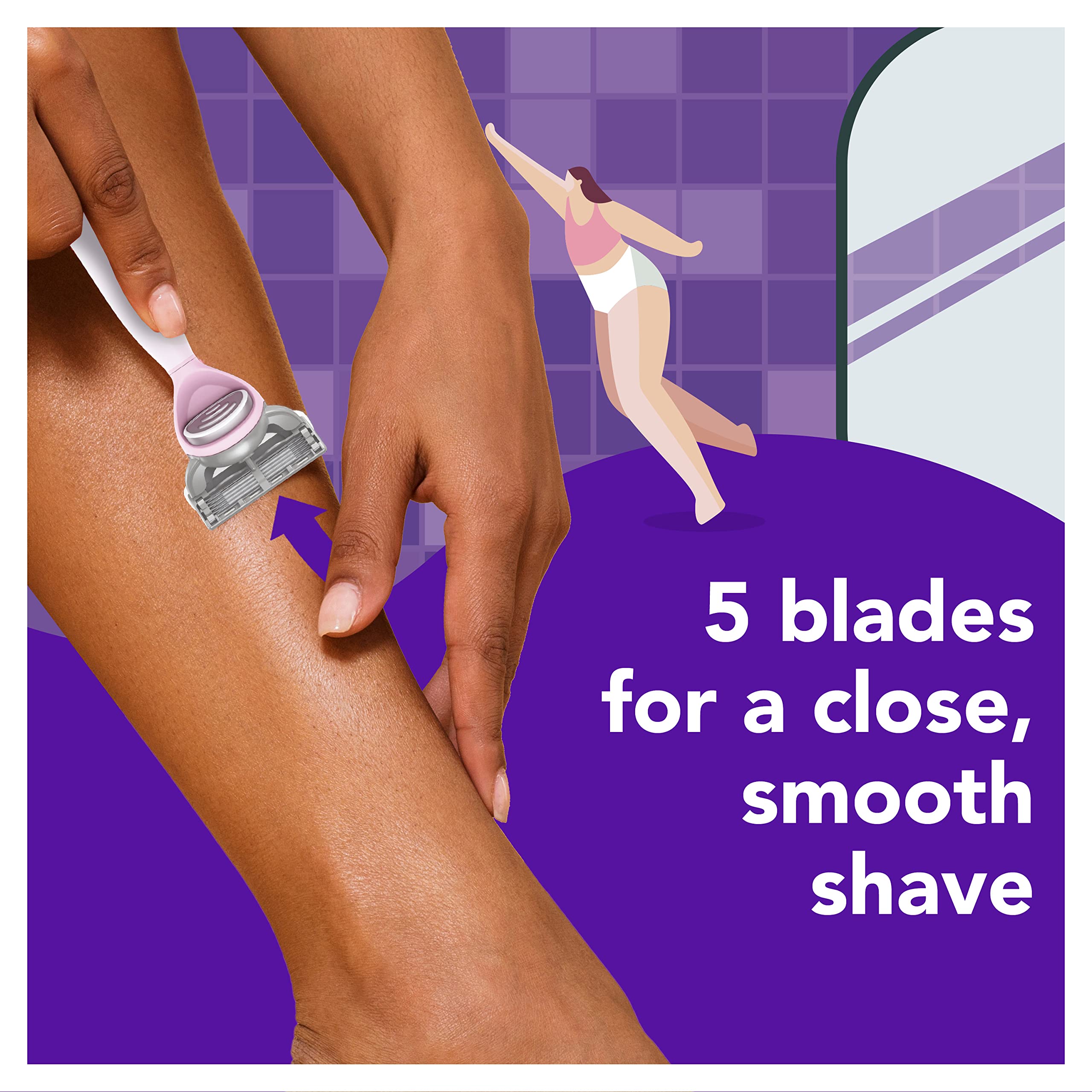 JOY Razor Lubrastrip glides for reduced irritation while shaving