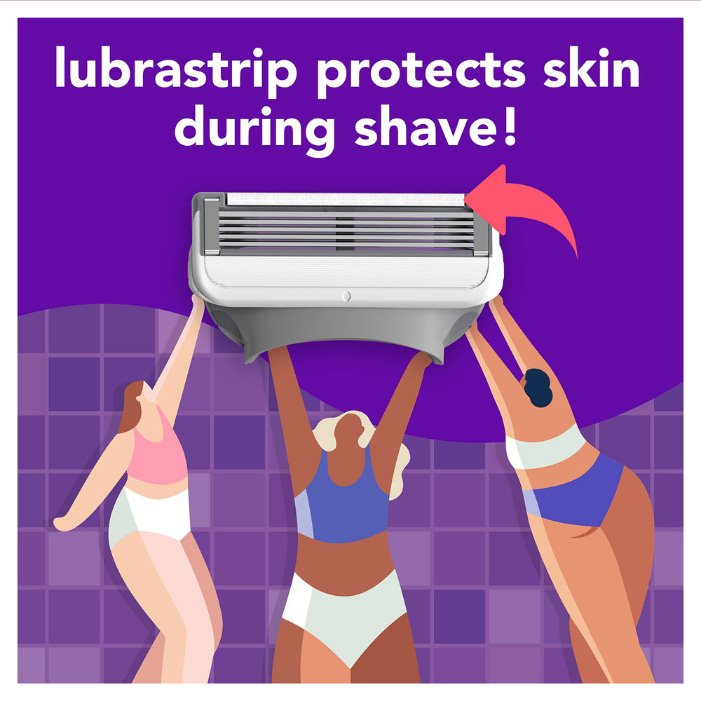 JOY Razor Pivoting Head follows body contours for precise shaving