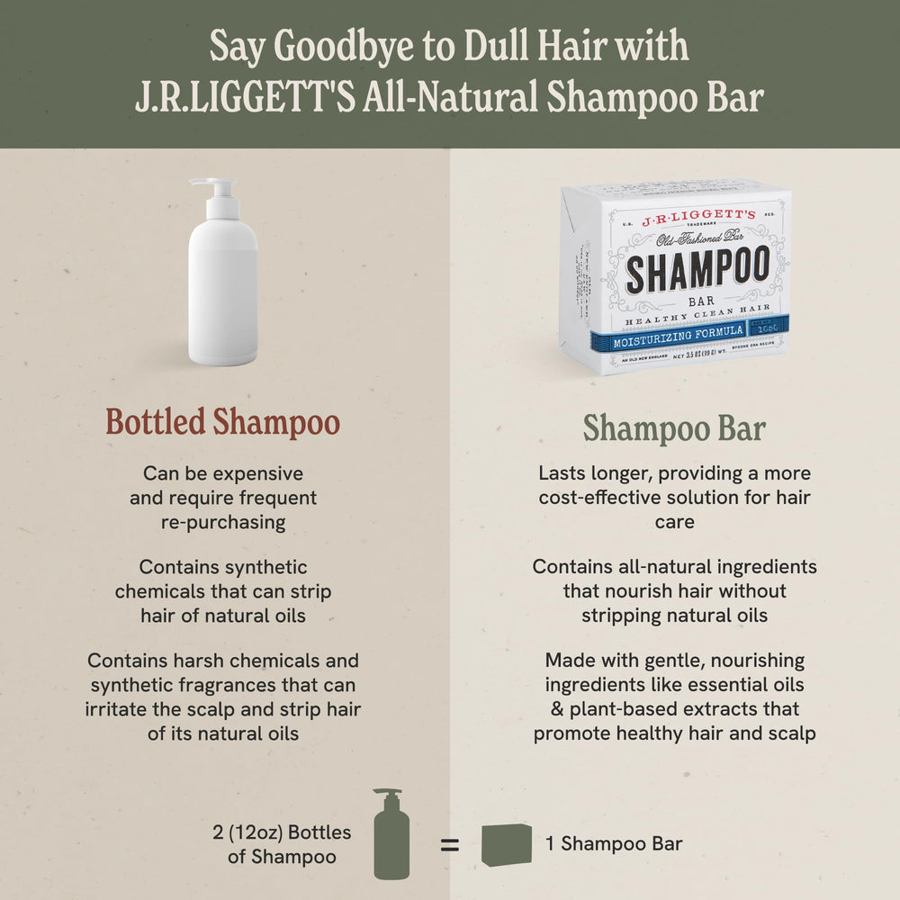 Aloe vera focus on J.R.LIGGETT'S shampoo bar soothing scalp support