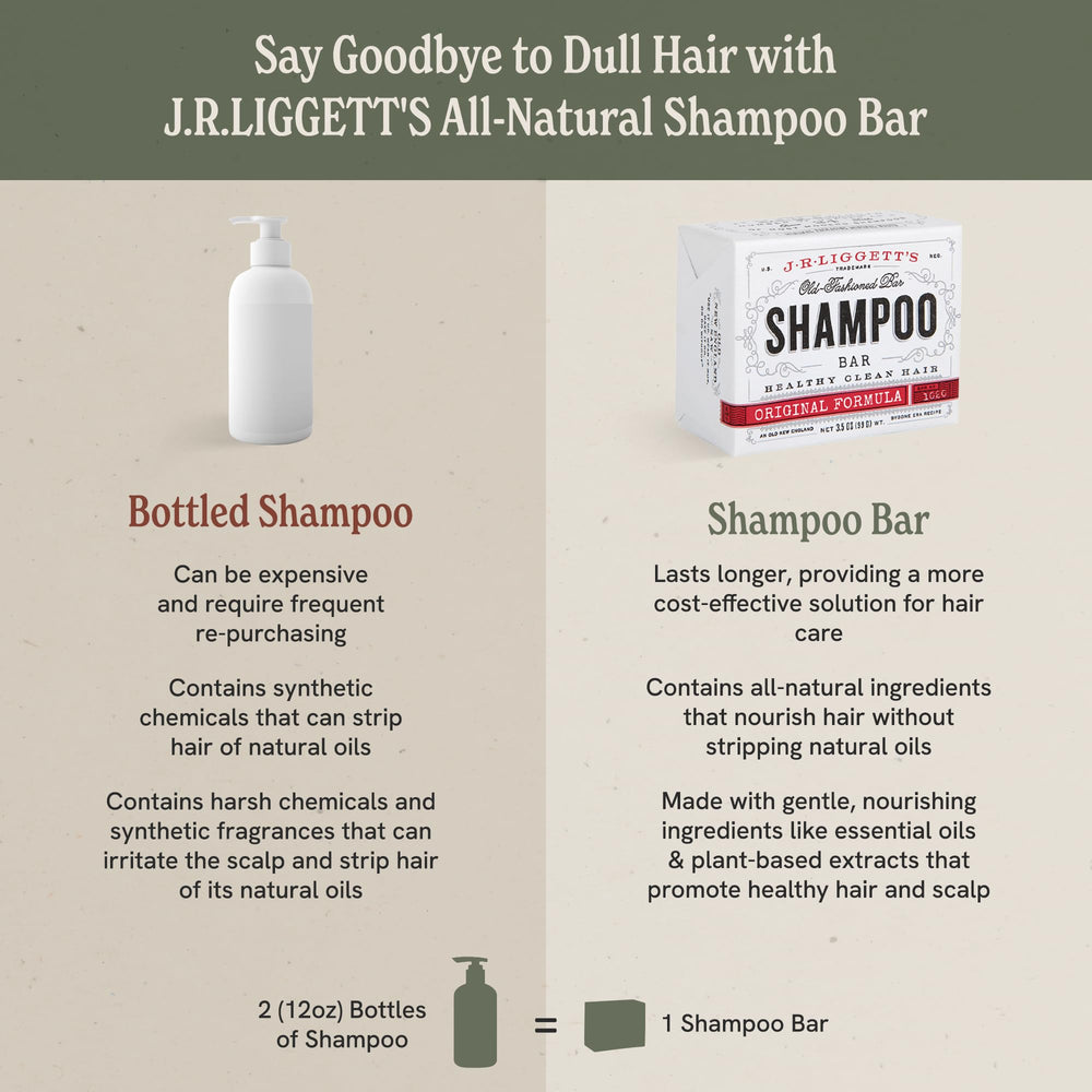 Olive oil nourishes hair in J.R.LIGGETT'S shampoo bar.