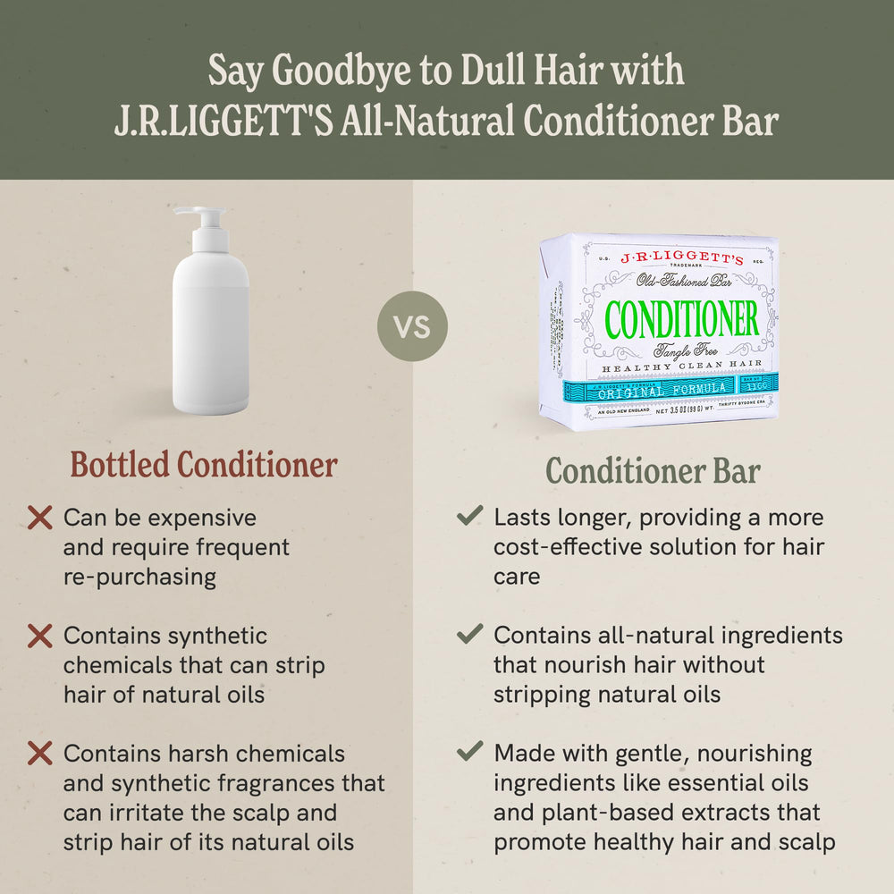 J.R.LIGGETT'S conditioner bar with cocoa butter provides natural shine in the shower.