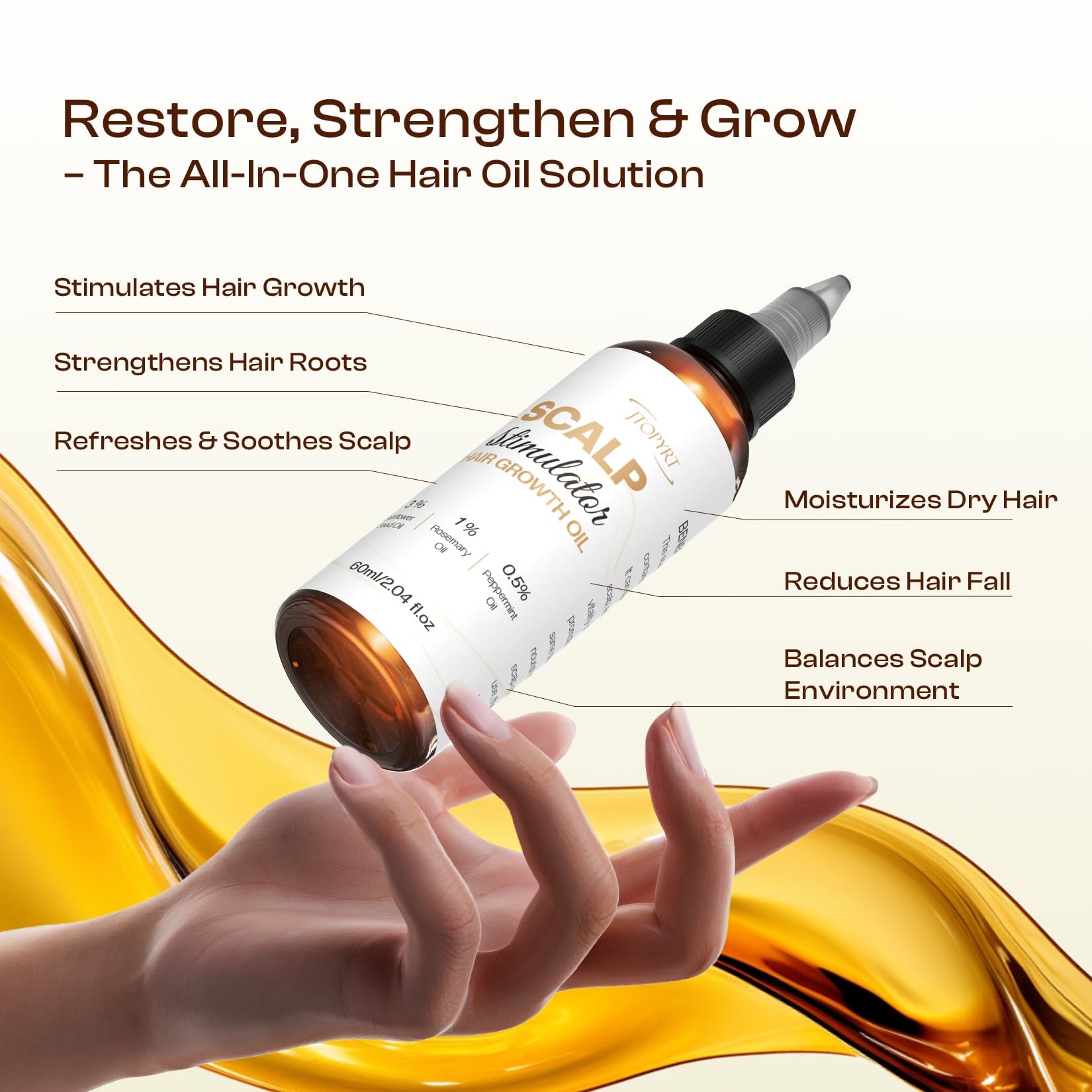 Jtopyrt peppermint oil drops illustrate a cooling scalp refresh and ritual.