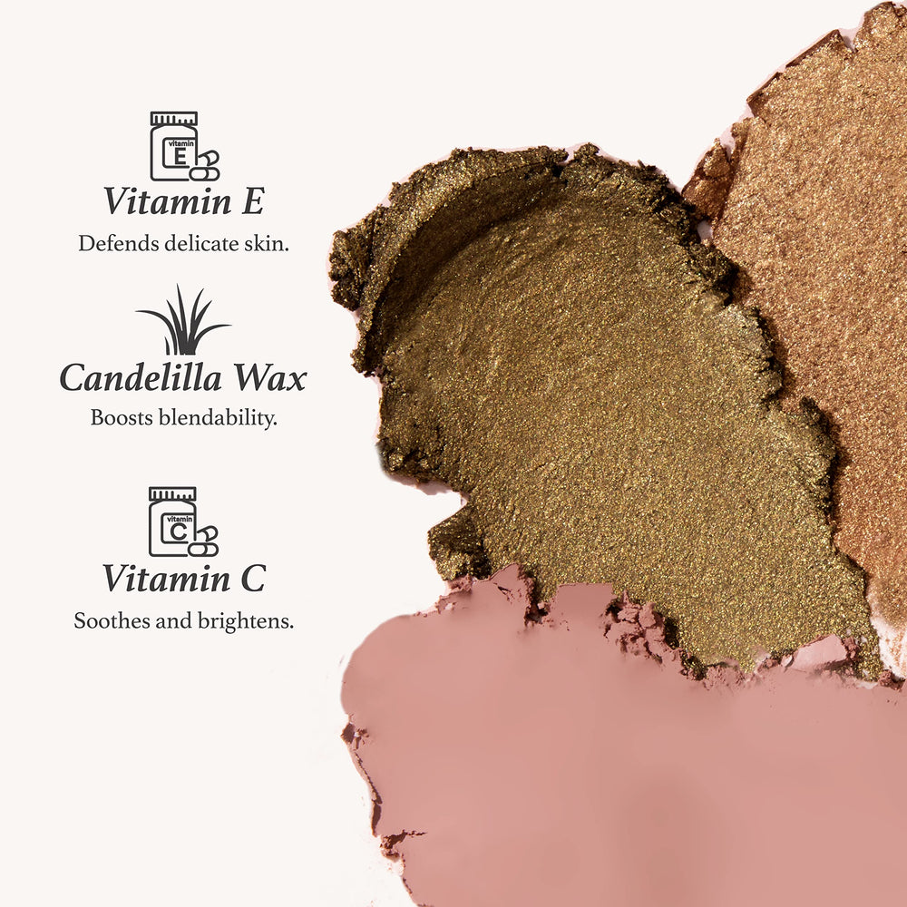 Julep Eyeshadow 101 no brush needed for fast makeup application.