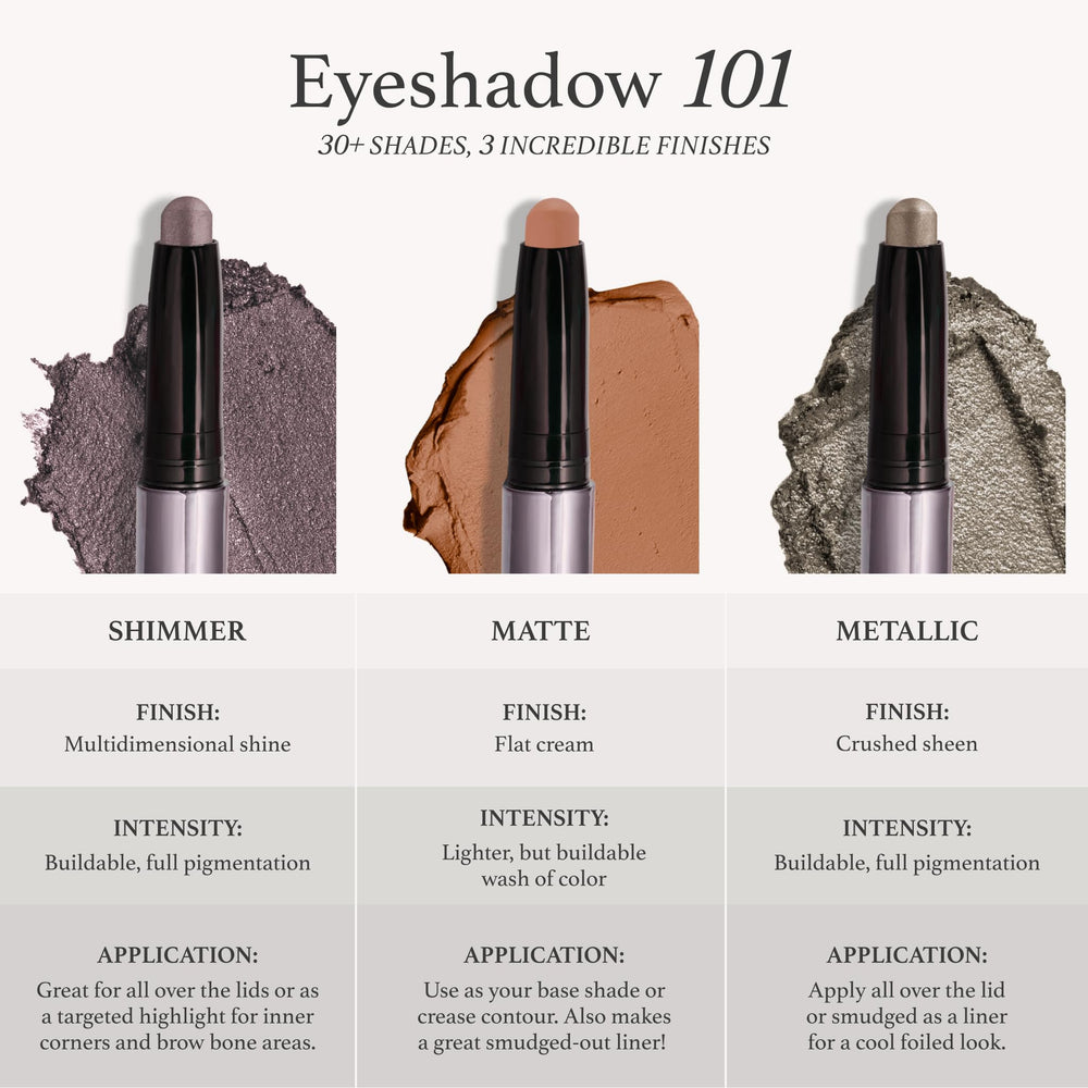 Julep Eyeshadow 101 packaging with duo display emphasizes two shade options.