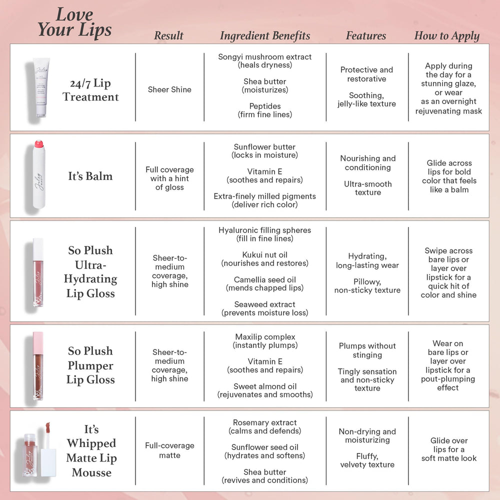 Julep Sunsflower Butter and pigments in Cinnamon Raisin support moisture and color.