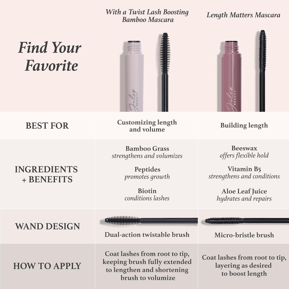 Julep Length Matters mascara packaging box highlighting travel-friendly size.