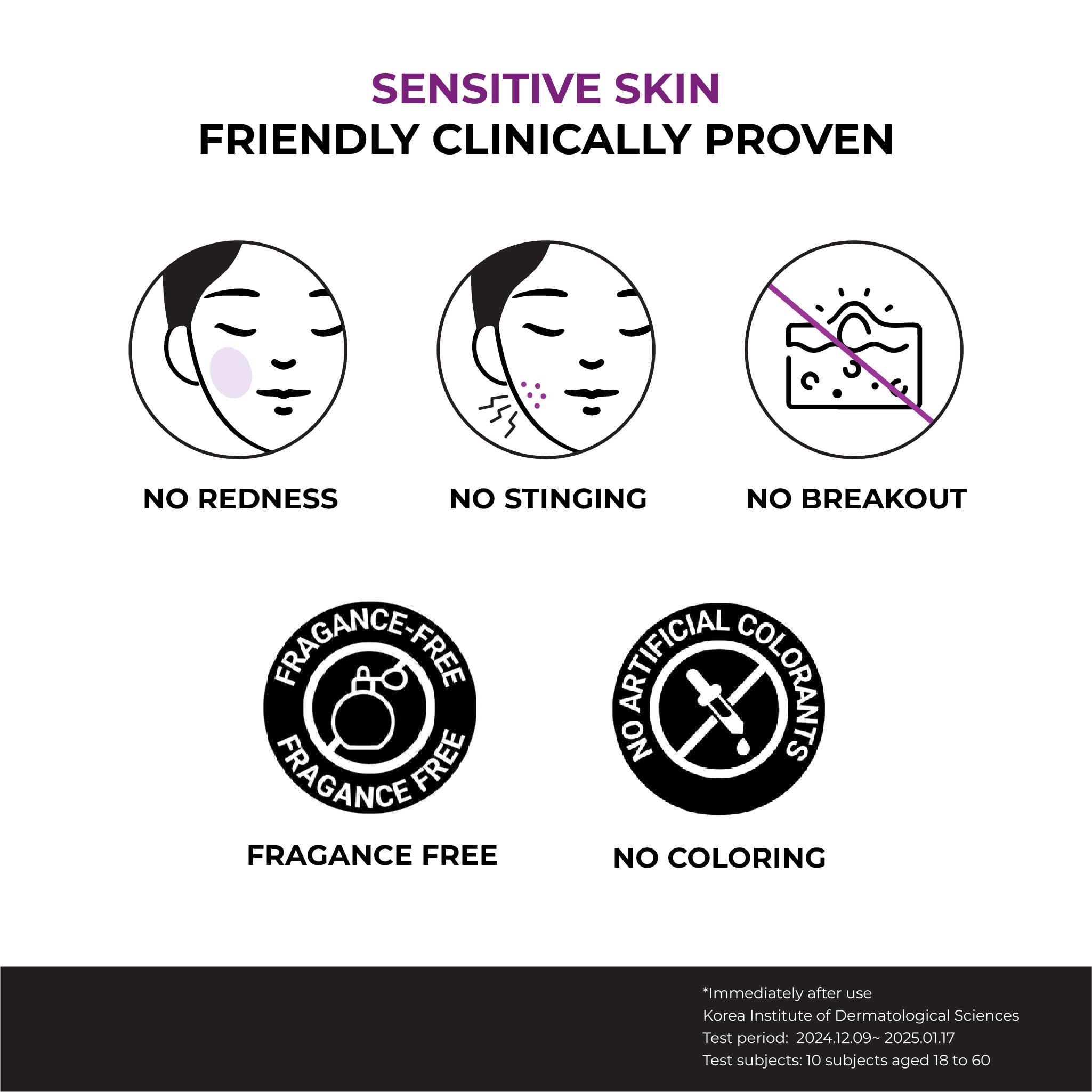 JUMISO Niacinamide 20 Serum suitable for day and night use on sensitive skin.