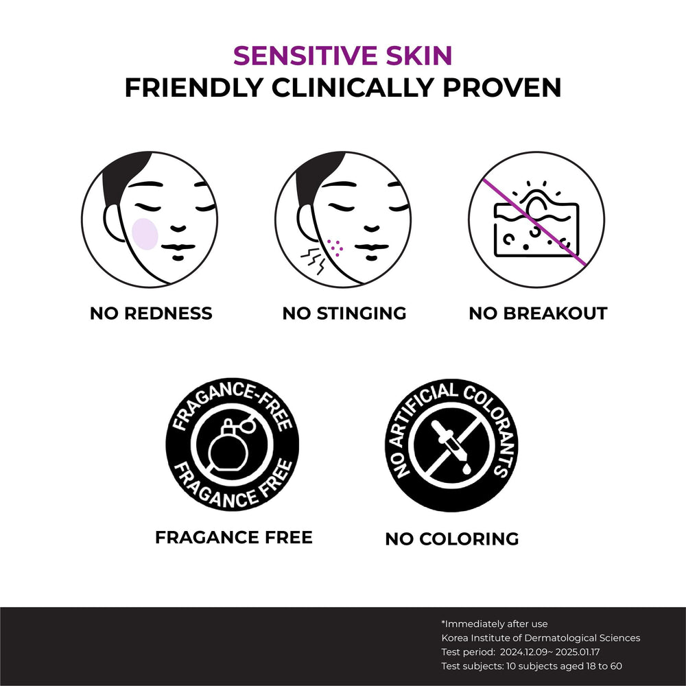 JUMISO Niacinamide 20 Serum suitable for day and night use on sensitive skin.
