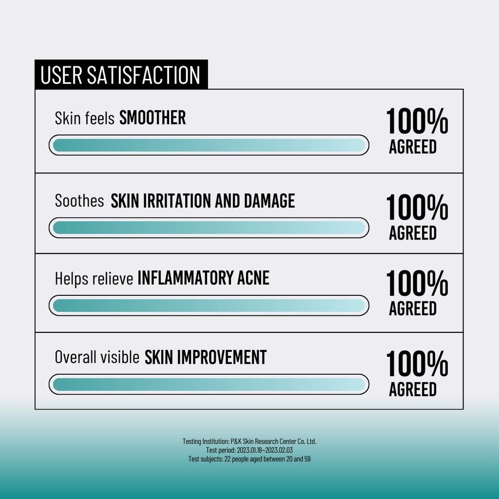 JUMISO Snail Mucin 95 + Peptide clinical testing badge conveys safety