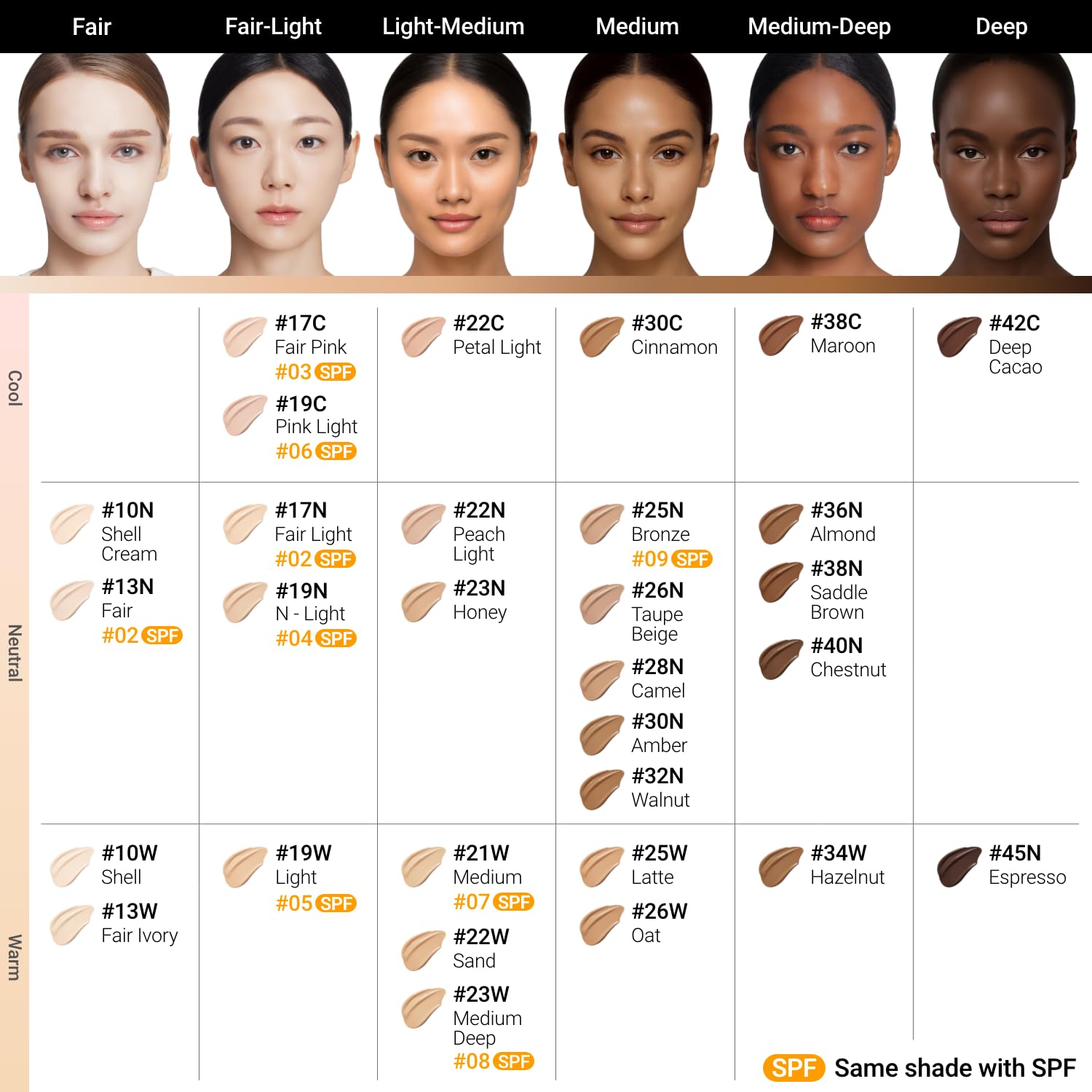JUNG SAEM MOOL Essential Skin Nuder Cushion swatches 19N-N-Light aid easy shade matching