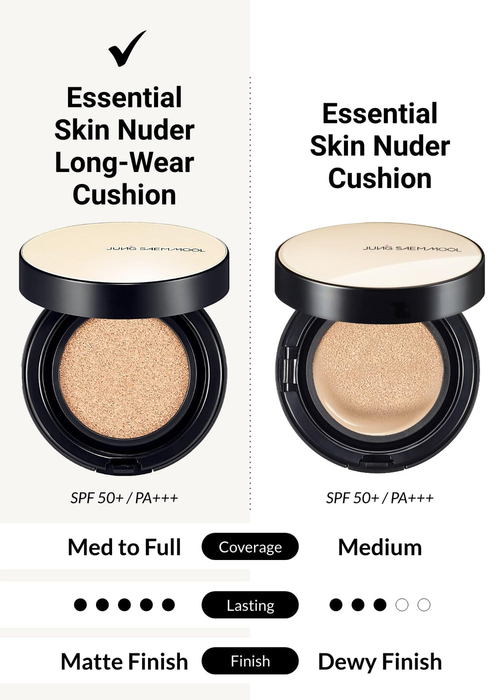 Jung Saem Mool Essential Skin Nuder ingredients list suggests deep hydration