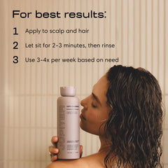 Jupiter Anti Dandruff Shampoo ingredients visual with squalane and algae for hydration.