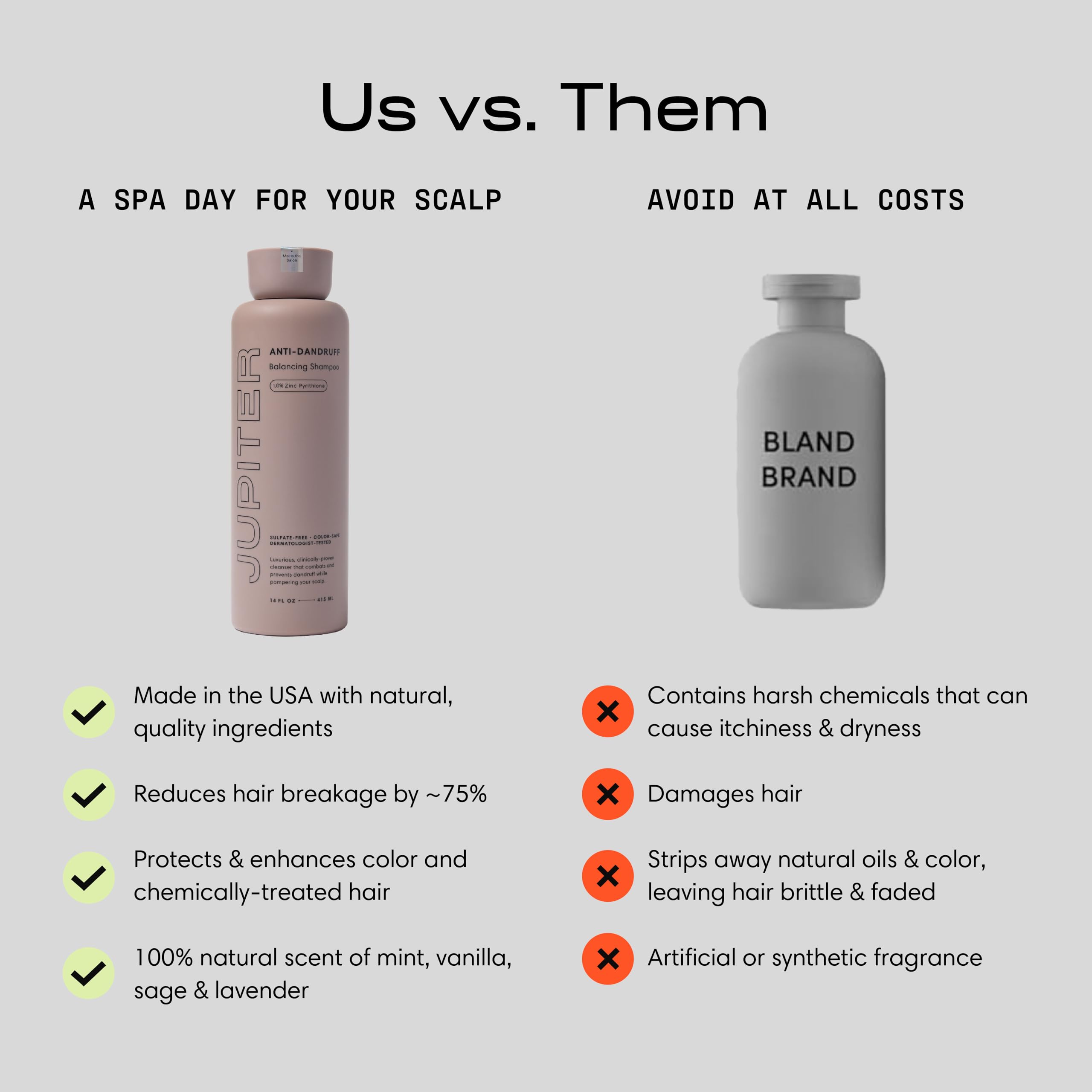 Jupiter Anti Dandruff Shampoo signature fragrance with vanilla, lavender, and mint.