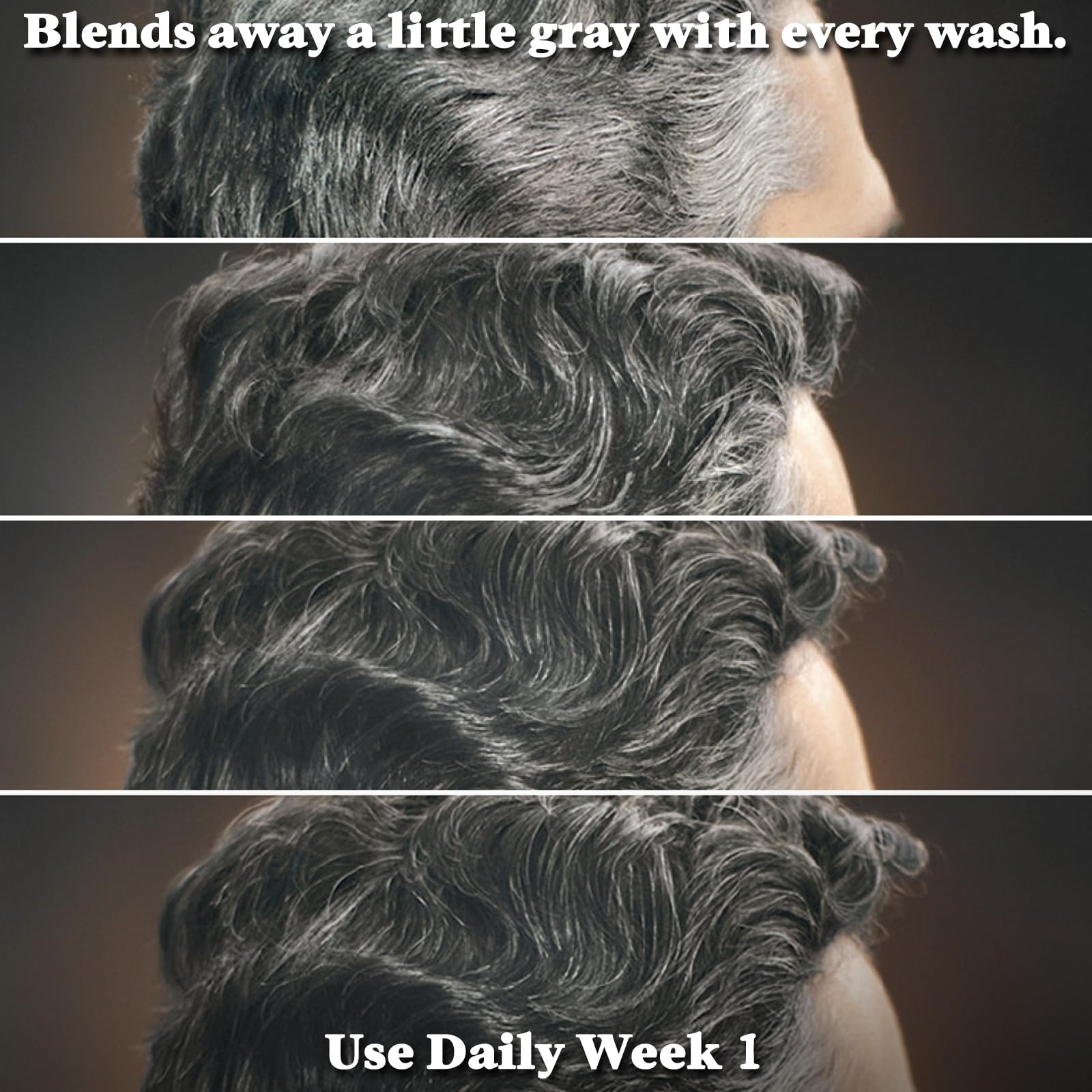 Just for Men Control GX grey reduction graphic illustrates gradual shade change.