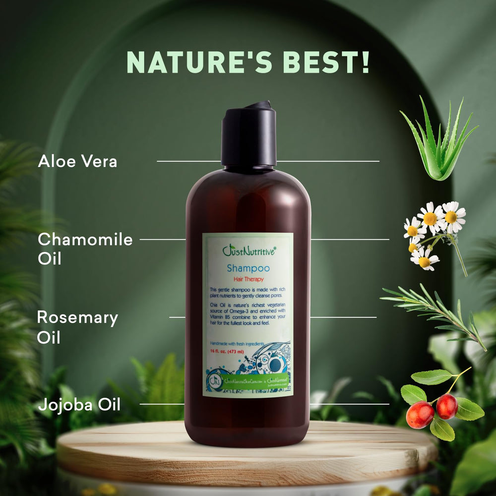 Just Nutritive hair-loss-shampoo-bottle-label-focus notes DHT-blocking botanicals for scalp protection