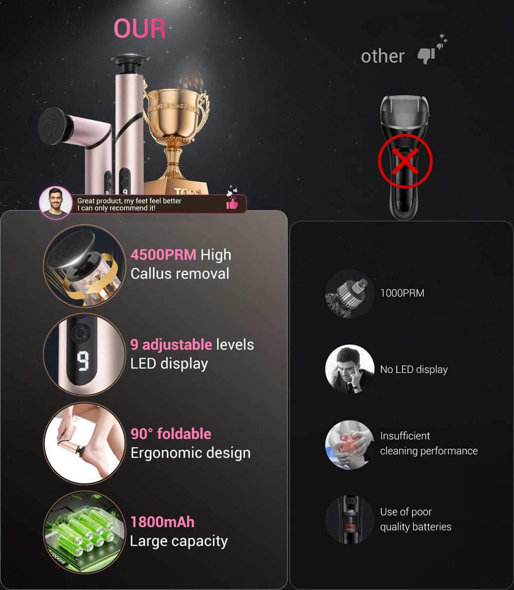 Juxujoin pink handheld design makes routines easier and more enjoyable.