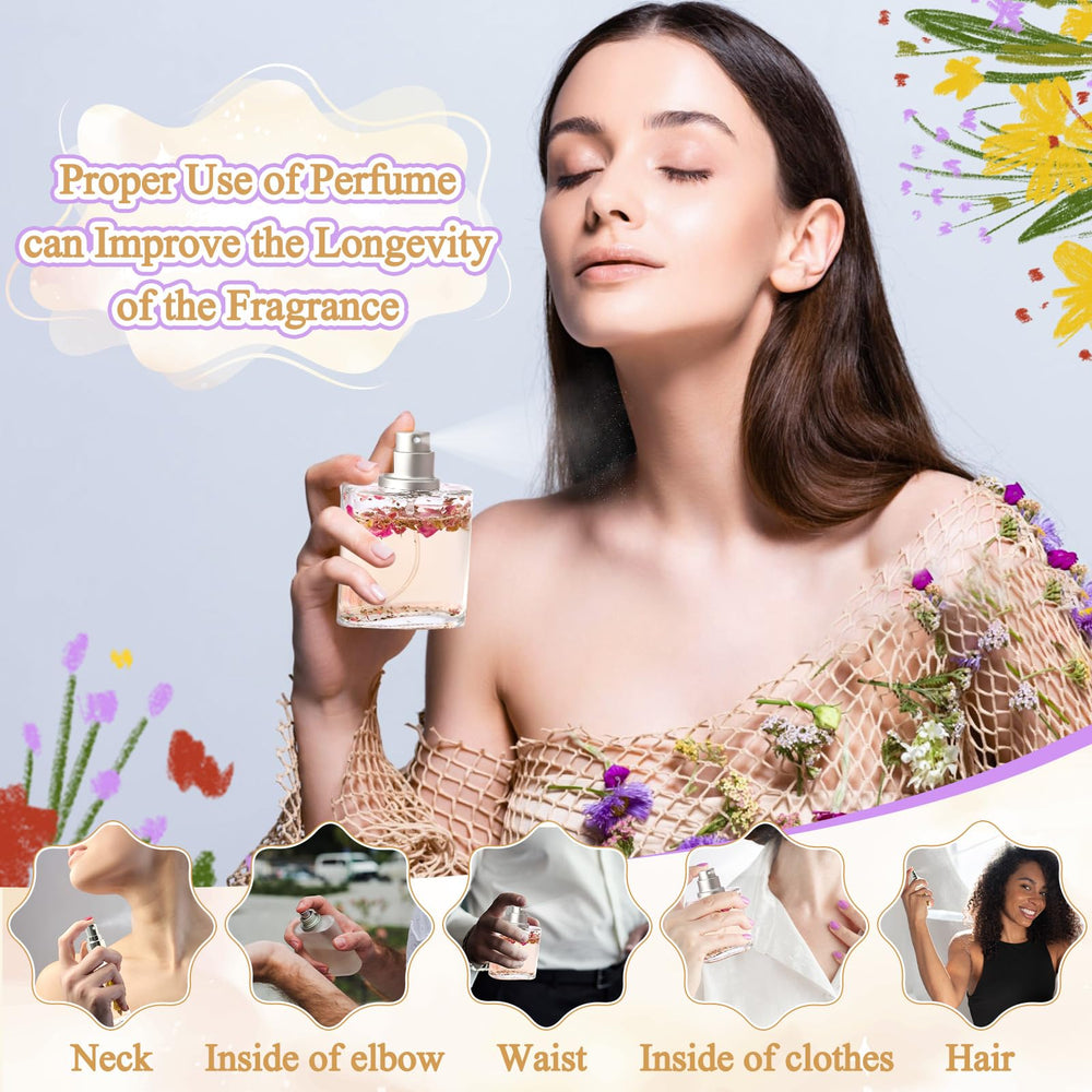 JUYRLE DIY fragrance blending process enables personalized scent ideas.
