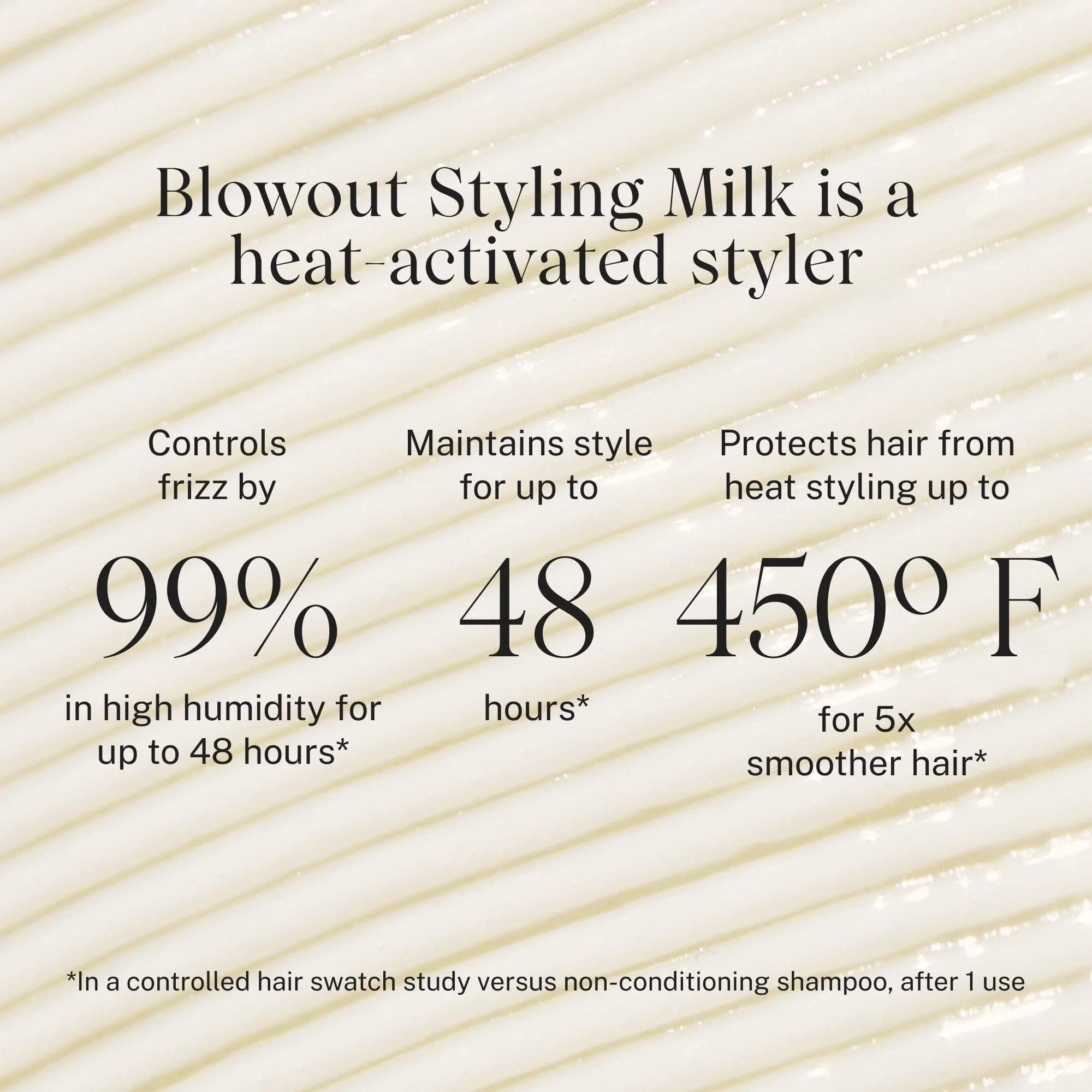 JVN Complete Blowout Styling Milk applied by hands ensures quick even distribution and lightweight hold.