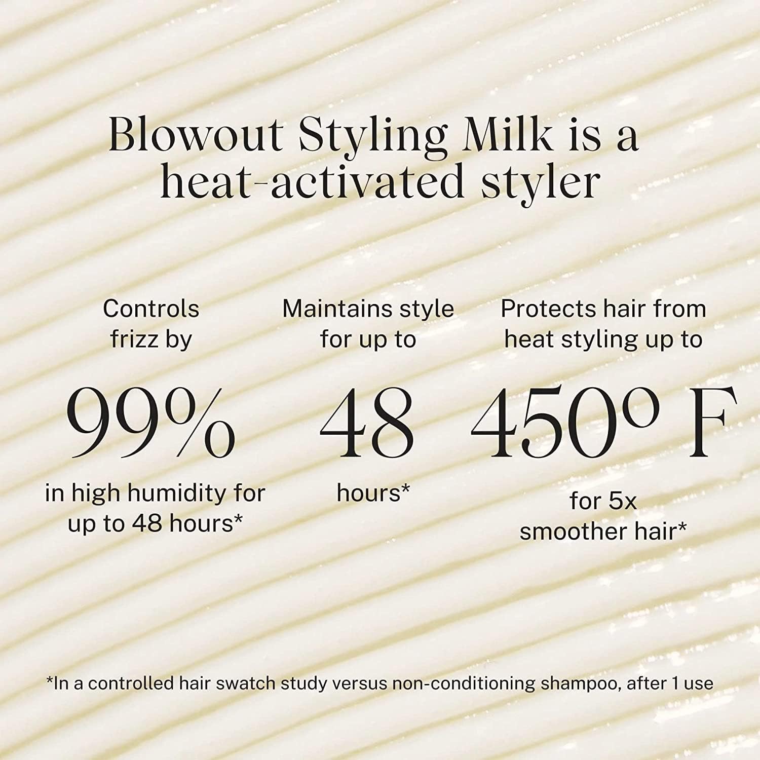 JVN Complete Blowout Styling Milk travel-size-packaging highlights portable prep for on-the-go routines