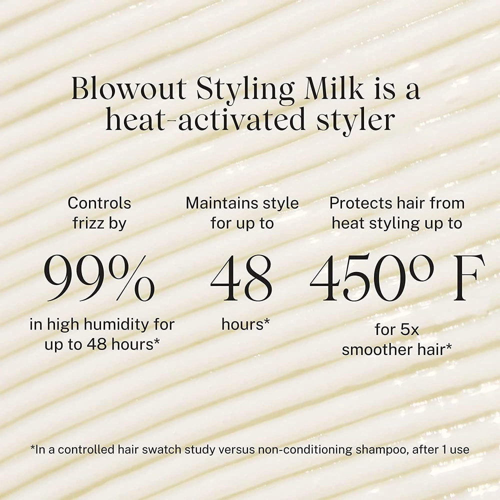 JVN Complete Blowout Styling Milk travel-size-packaging highlights portable prep for on-the-go routines