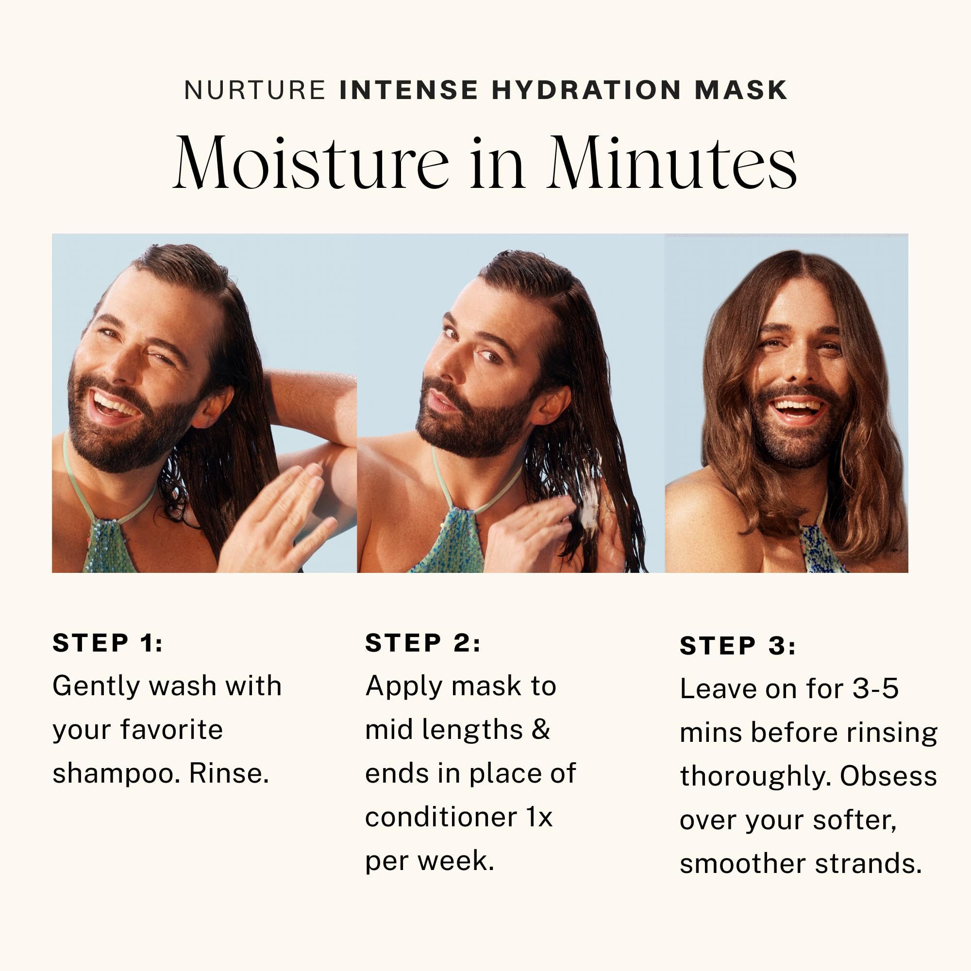 3-5 minute treatment window for quick hydration with JVN mask.
