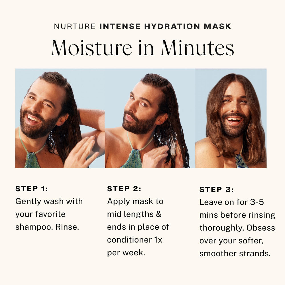 3-5 minute treatment window for quick hydration with JVN mask.