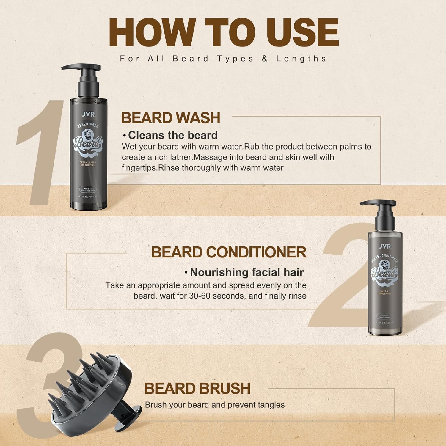JVR aloe-vera-beard-care delivers soothing hydration for dry, coarse beards.
