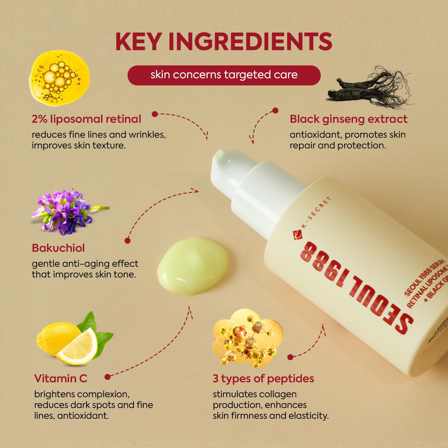 K-SECRET SEOUL 1988 retinal serum packaging front with clean design