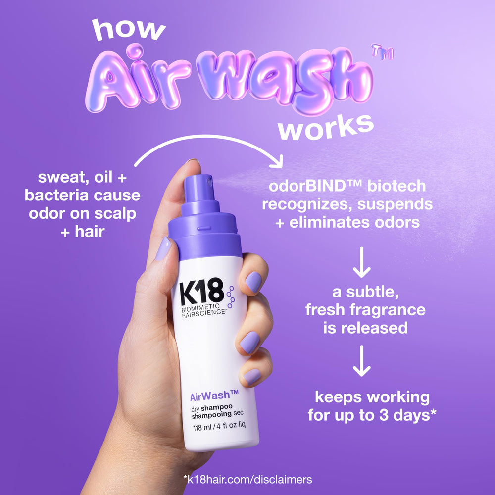 K18 AirWash application visual demonstrates non-aerosol spray for quick oil control