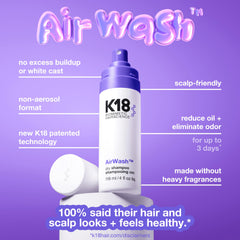 K18 AirWash Dry Shampoo on hair shows light, refreshed texture.