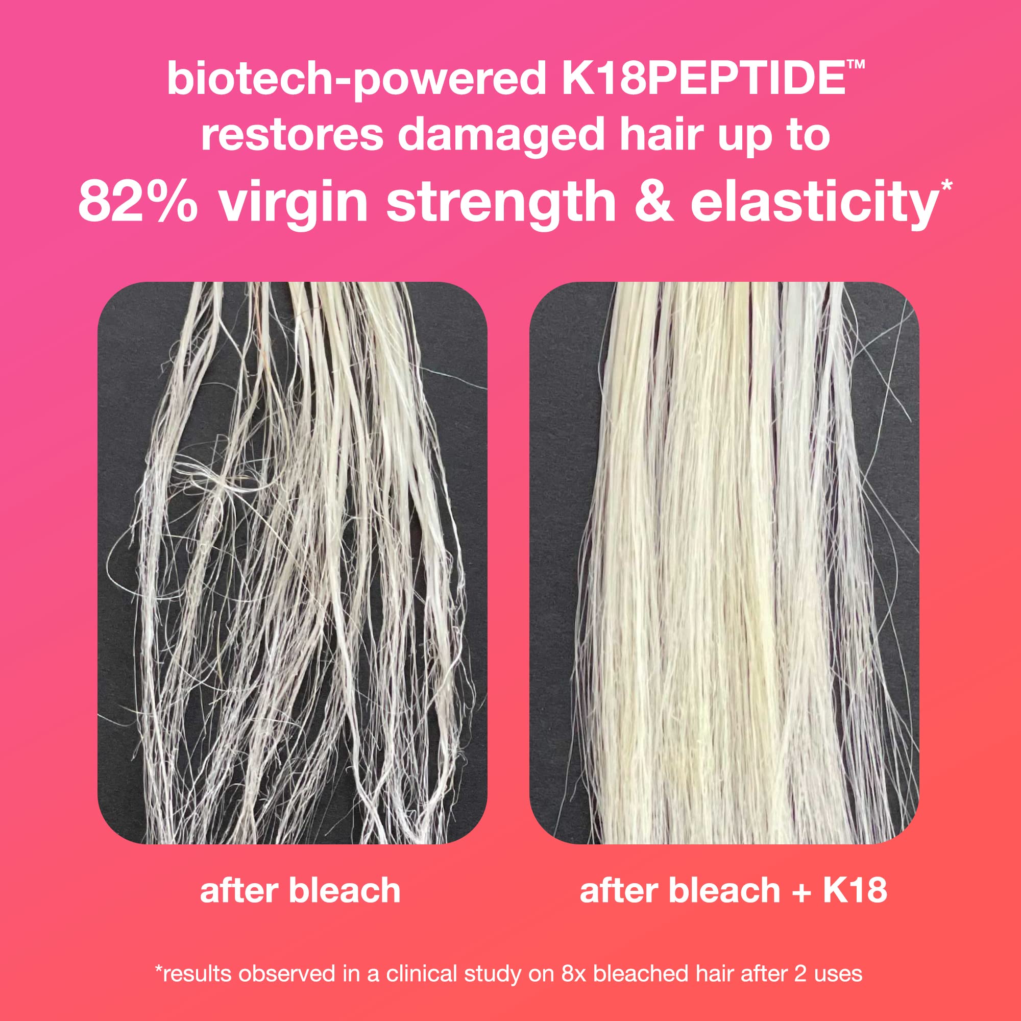 K18 application-hand image shows easy at-home use for quick rejuvenation.