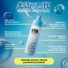 K18 AstroLift volume spray applied to hair adds lift and fullness, day-long.