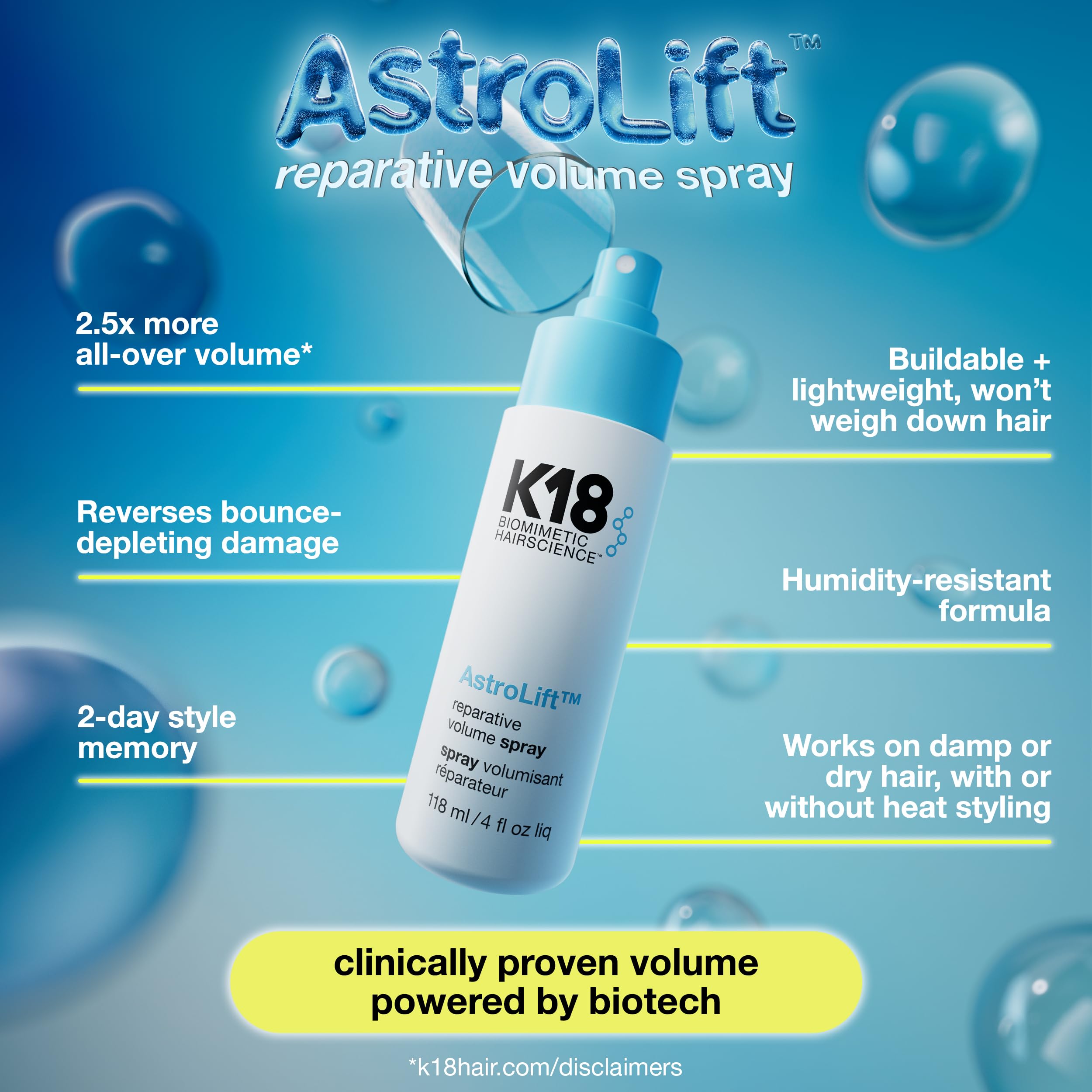 Before-after showing K18 AstroLift volume and root lift