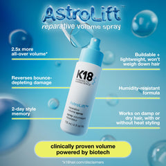 Before-after showing K18 AstroLift volume and root lift