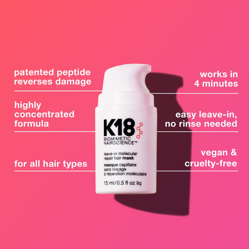 K18 Mini box packaging highlights travel-friendly, salon-grade care.
