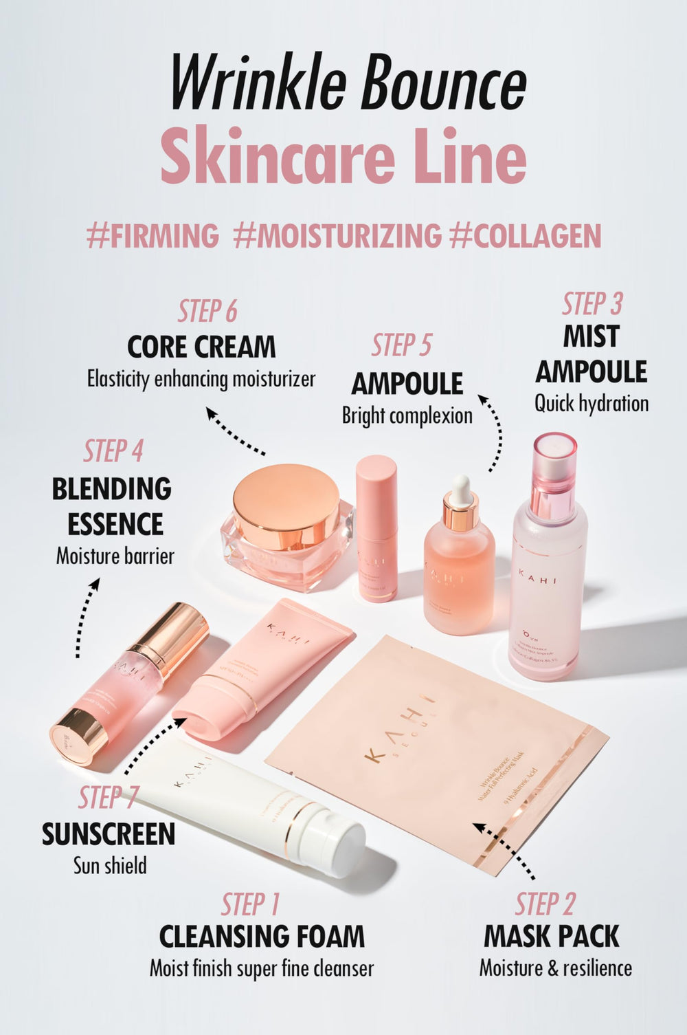 KAHI cleanser lathers into rich foam for makeup removal and pore cleansing.