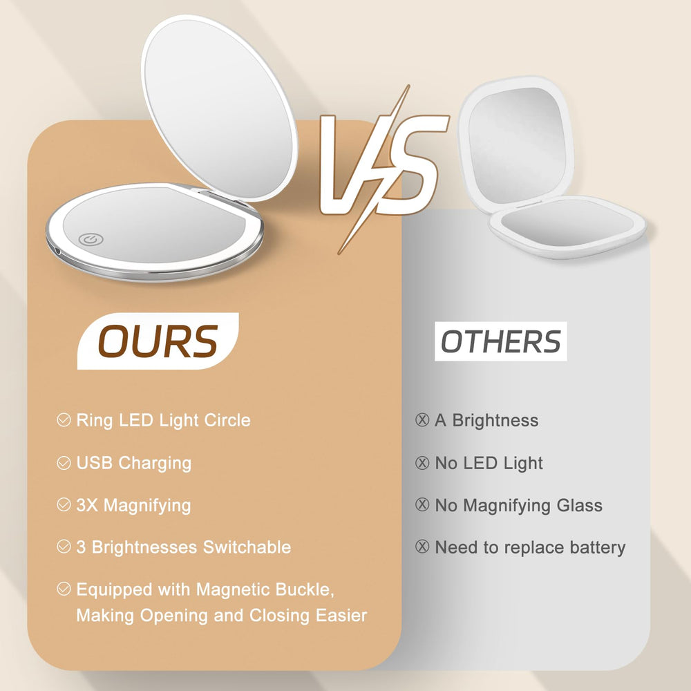Kakuje LED mirror adds gentle illumination for daytime routines and evening touchups.