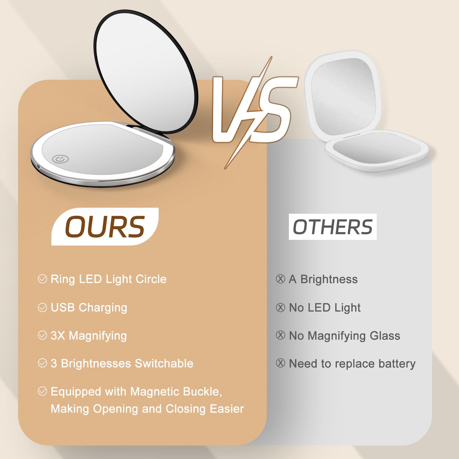 Kakuje compact mirror light, open 180 degrees for full-face visibility.