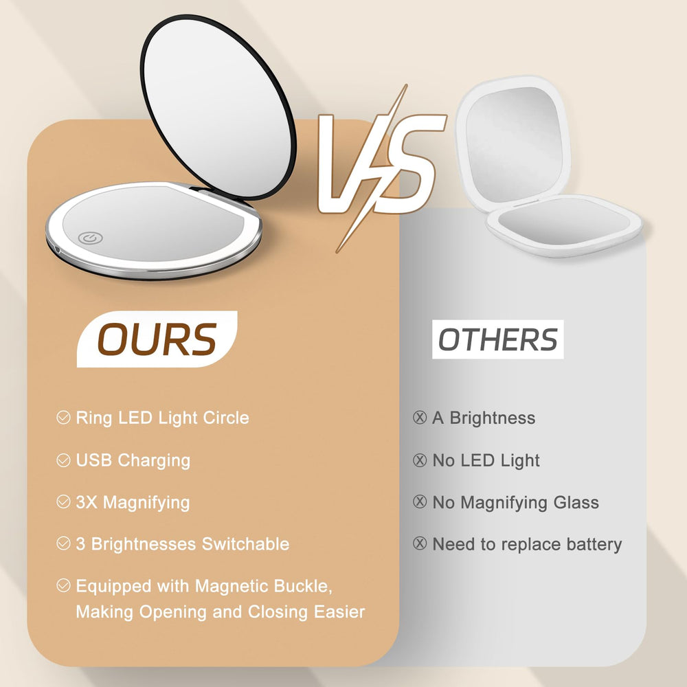 Kakuje compact mirror light, open 180 degrees for full-face visibility.