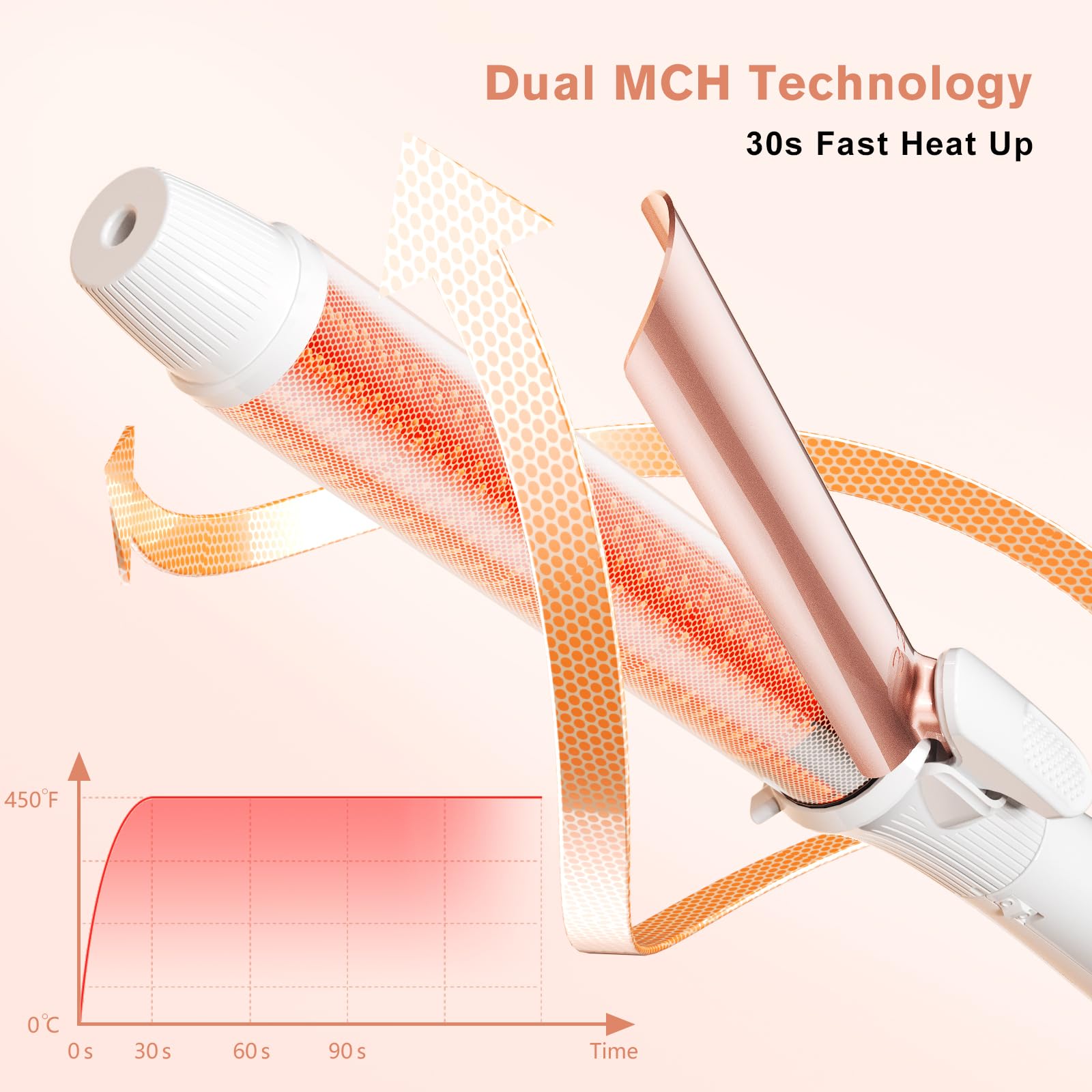K&K Long Barrel Styler includes a 1-hour auto-shutoff for safety during travel and late-night styling.